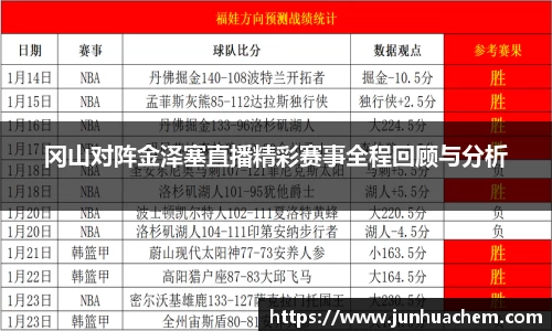 冈山对阵金泽塞直播精彩赛事全程回顾与分析